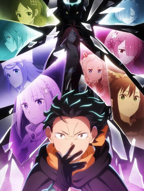 Re:ゼロから始める異世界生活 4th season